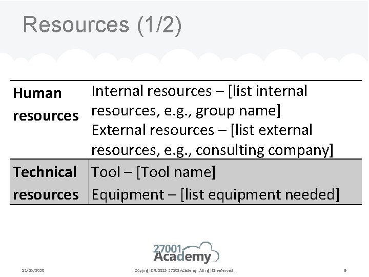 Resources (1/2) Internal resources – [list internal Human resources, e. g. , group name]