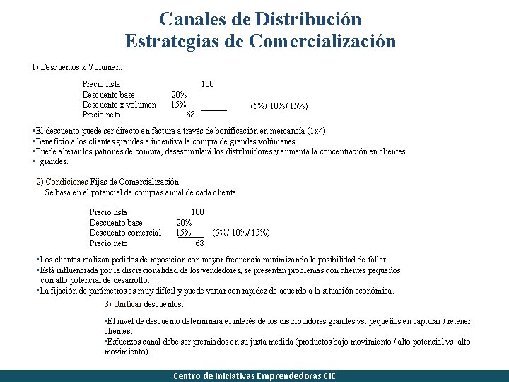 Canales de Distribución Estrategias de Comercialización 1) Descuentos x Volumen: Precio lista Descuento base