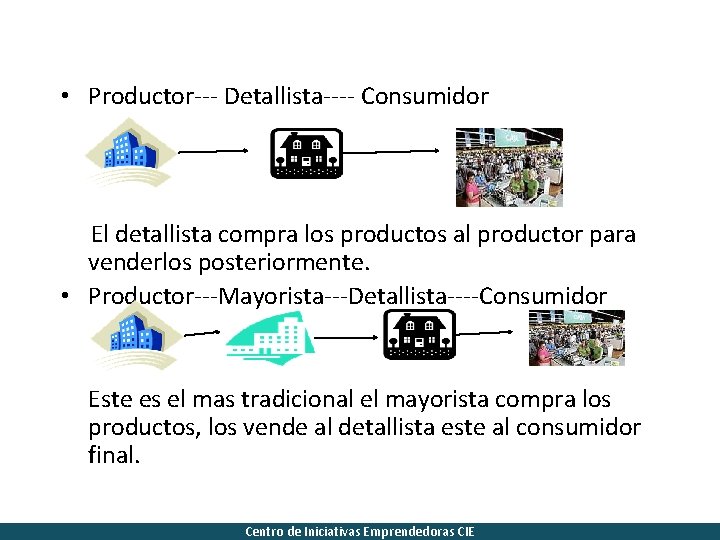  • Productor--- Detallista---- Consumidor El detallista compra los productos al productor para venderlos