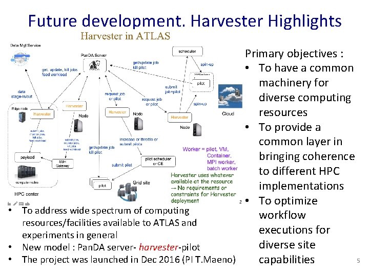 Future development. Harvester Highlights Primary objectives : • To have a common machinery for