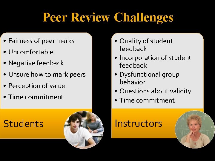 Peer Review Challenges • Fairness of peer marks • Time commitment • Quality of