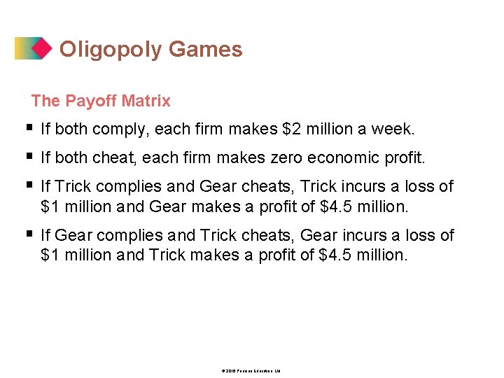 Oligopoly Games The Payoff Matrix § If both comply, each firm makes $2 million