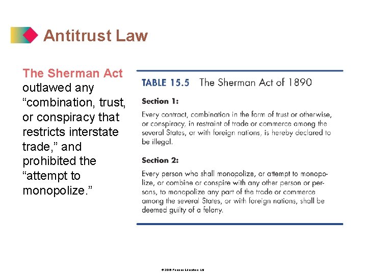 Antitrust Law The Sherman Act outlawed any “combination, trust, or conspiracy that restricts interstate
