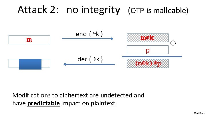 Attack 2: no integrity (OTP is malleable) m enc ( ⊕k ) m⊕k p