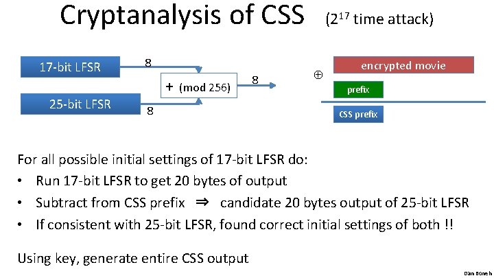Cryptanalysis of CSS (2 17 -bit LFSR 8 + (mod 256) 25 -bit LFSR