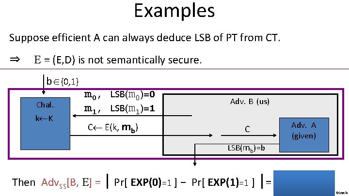 Examples Suppose efficient A can always deduce LSB of PT from CT. ⇒ E