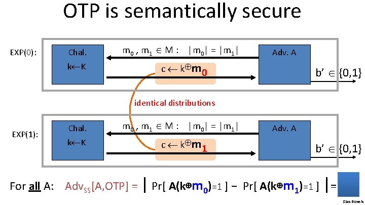 OTP is semantically secure EXP(0): Chal. k K m 0 , m 1 M