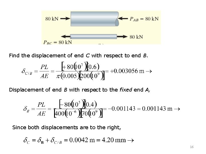 Find the displacement of end C with respect to end B. Displacement of end