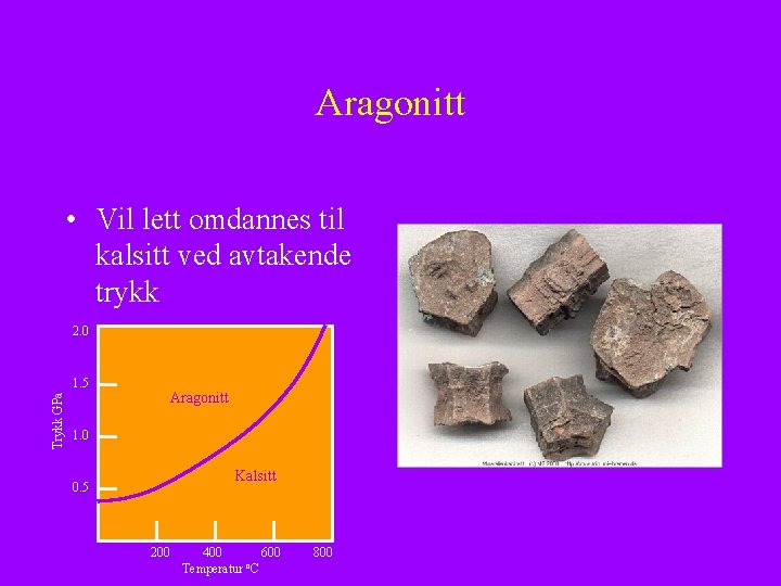 Aragonitt • Vil lett omdannes til kalsitt ved avtakende trykk 2. 0 Trykk GPa