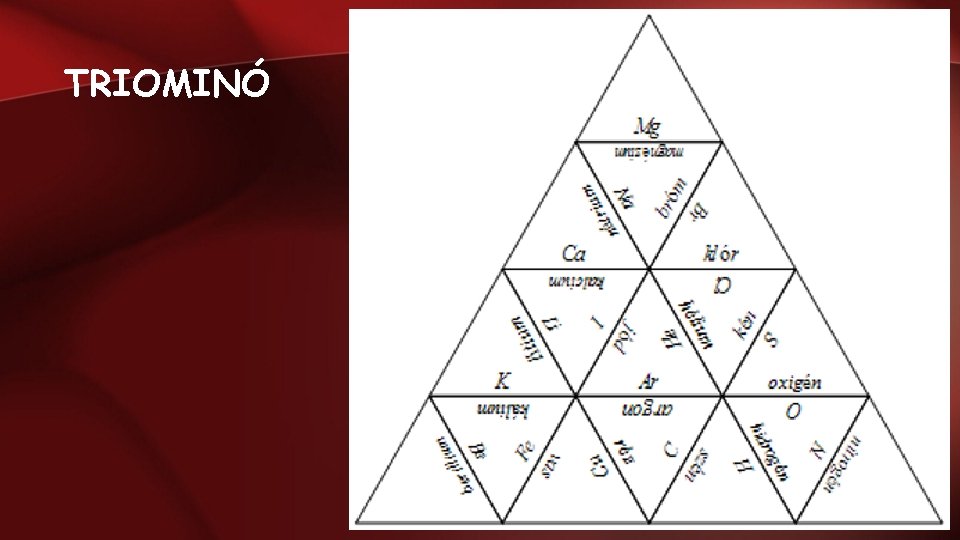TRIOMINÓ TRIOMINÓ