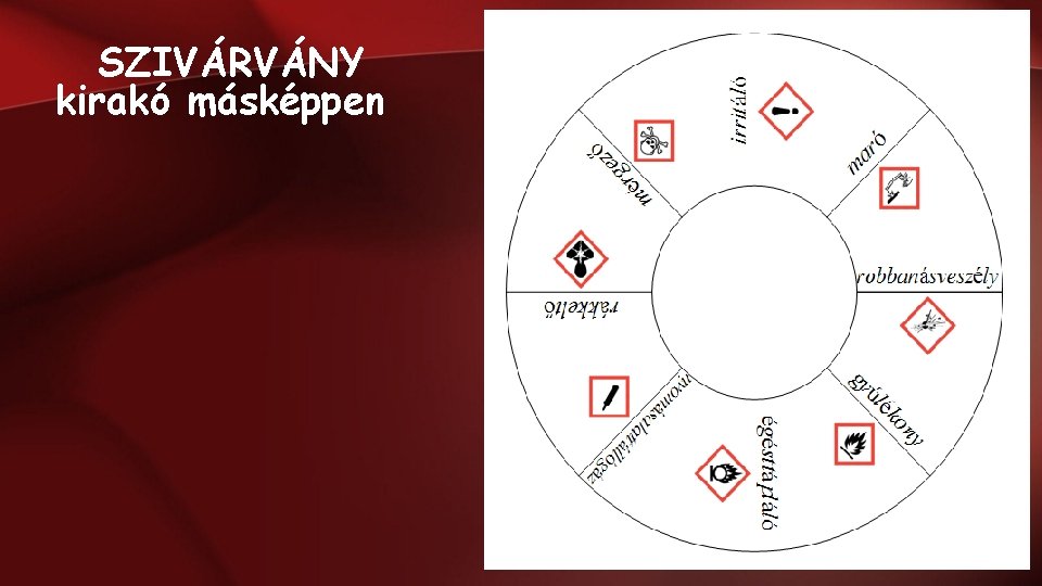 SZIVÁRVÁNY kirakó másképpen SZIVÁRVÁNY kirakó másképpen