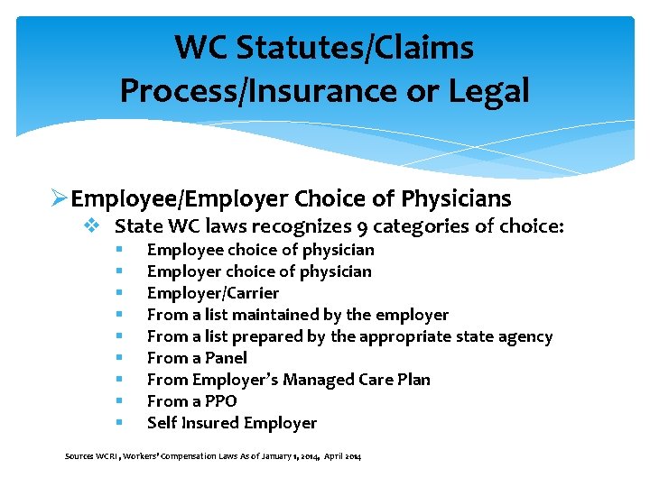 WC Statutes/Claims Process/Insurance or Legal ØEmployee/Employer Choice of Physicians v State WC laws recognizes