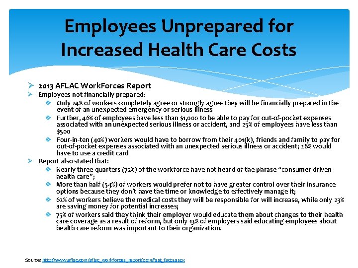 Employees Unprepared for Increased Health Care Costs Ø 2013 AFLAC Work. Forces Report Ø