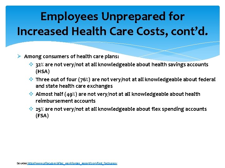 Employees Unprepared for Increased Health Care Costs, cont’d. Ø Among consumers of health care