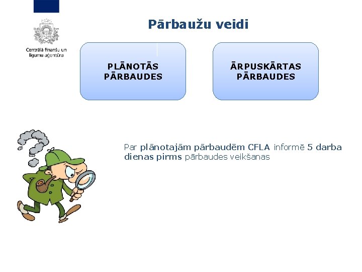 Pārbaužu veidi PLĀNOTĀS PĀRBAUDES ĀRPUSKĀRTAS PĀRBAUDES Par plānotajām pārbaudēm CFLA informē 5 darba dienas