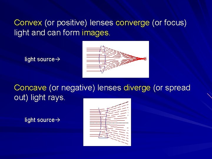 Convex (or positive) lenses converge (or focus) light and can form images. light source Convex (or positive) lenses converge (or focus) light and can form images. light source