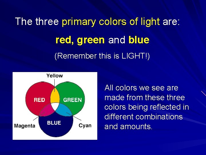 The three primary colors of light are: red, green and blue (Remember this is The three primary colors of light are: red, green and blue (Remember this is