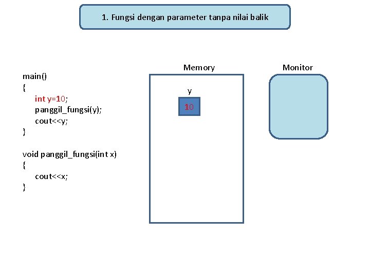 1. Fungsi dengan parameter tanpa nilai balik main() { int y=10; panggil_fungsi(y); cout<<y; }