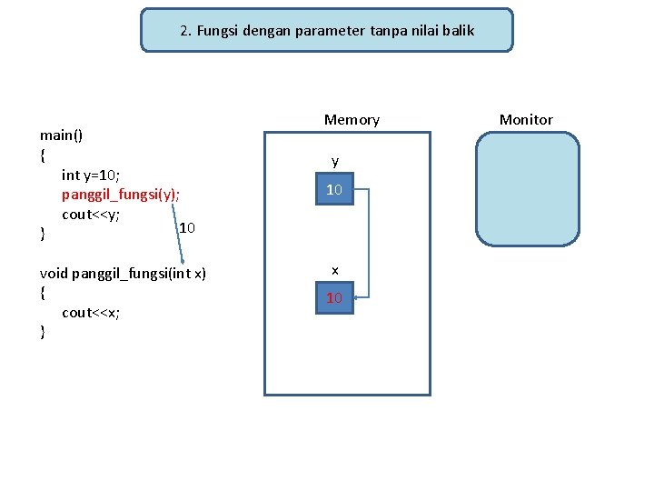 2. Fungsi dengan parameter tanpa nilai balik main() { int y=10; panggil_fungsi(y); cout<<y; 10