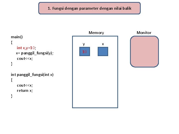 1. Fungsi dengan parameter dengan nilai balik main() { int x, y=10; x= panggil_fungsi(y);