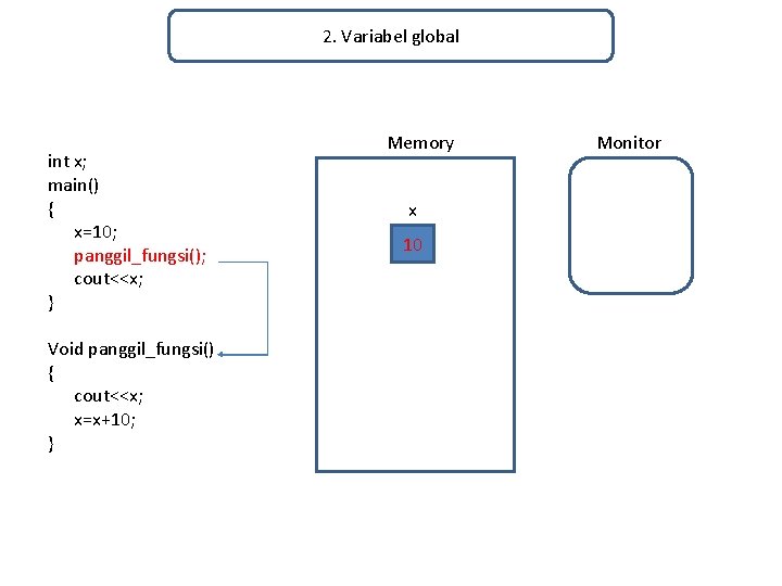 2. Variabel global int x; main() { x=10; panggil_fungsi(); cout<<x; } Void panggil_fungsi() {
