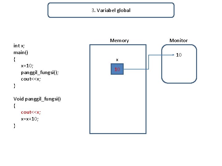 3. Variabel global int x; main() { x=10; panggil_fungsi(); cout<<x; } Void panggil_fungsi() {