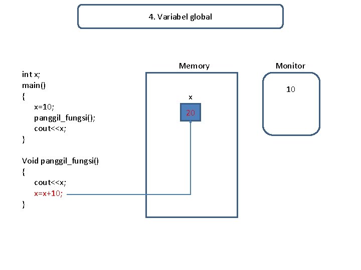4. Variabel global int x; main() { x=10; panggil_fungsi(); cout<<x; } Void panggil_fungsi() {