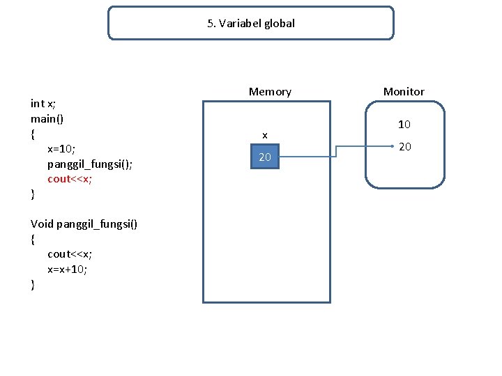 5. Variabel global int x; main() { x=10; panggil_fungsi(); cout<<x; } Void panggil_fungsi() {