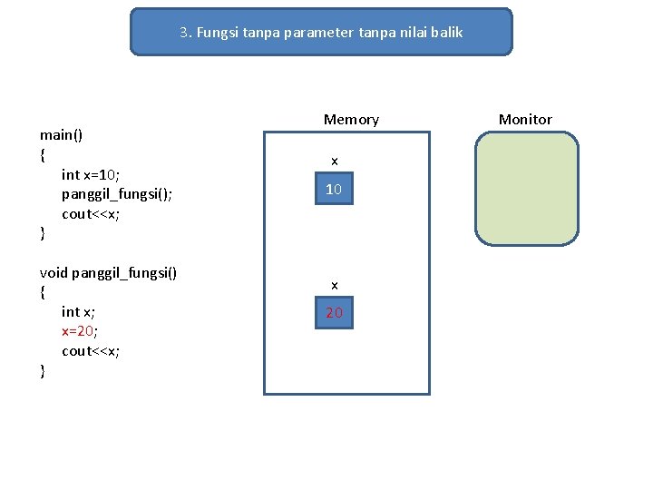 3. Fungsi tanpa parameter tanpa nilai balik main() { int x=10; panggil_fungsi(); cout<<x; }