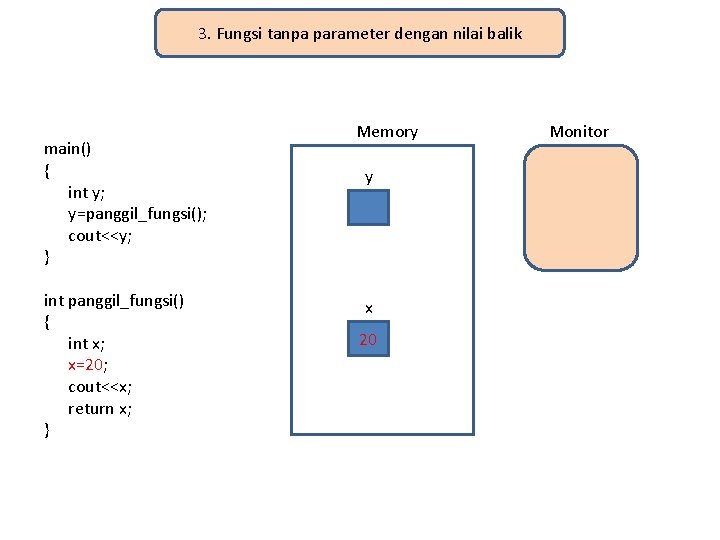 3. Fungsi tanpa parameter dengan nilai balik main() { int y; y=panggil_fungsi(); cout<<y; }