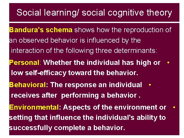 Social learning/ social cognitive theory Bandura's schema shows how the reproduction of an observed