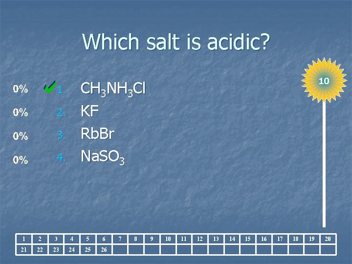 Which salt is acidic? 10 CH 3 NH 3 Cl KF Rb. Br Na.