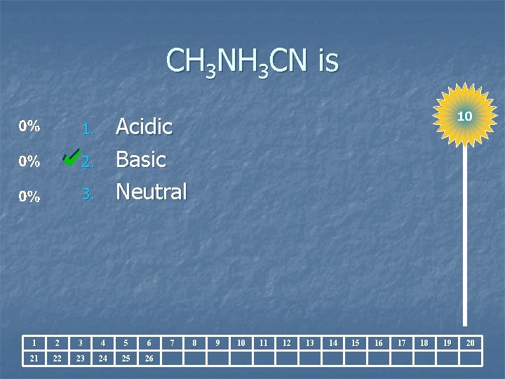 CH 3 NH 3 CN is 10 Acidic Basic Neutral 1. 2. 3. 1