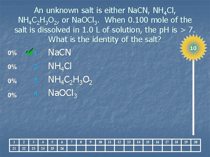 An unknown salt is either Na. CN, NH 4 Cl, NH 4 C 2