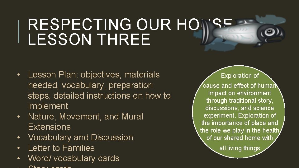 RESPECTING OUR HOUSE – LESSON THREE • Lesson Plan: objectives, materials needed, vocabulary, preparation
