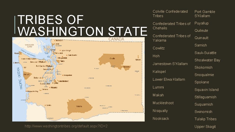 TRIBES OF WASHINGTON STATE Colville Confederated Tribes Port Gamble S’Klallam Confederated Tribes of Chehalis