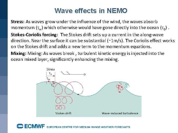Wave effects in NEMO Stress: As waves grow under the influence of the wind,