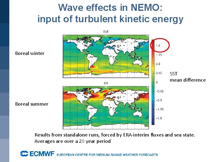 Wave effects in NEMO: input of turbulent kinetic energy Boreal winter SST mean difference