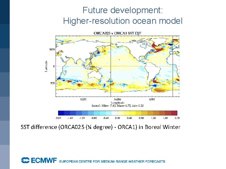 Future development: Higher-resolution ocean model SST difference (ORCA 025 (¼ degree) - ORCA 1)