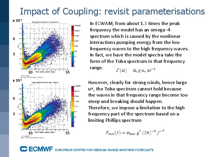 Impact of Coupling: revisit parameterisations x 10 -3 6 3 10 55 x 10