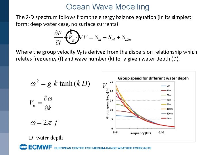 Ocean Wave Modelling The 2 -D spectrum follows from the energy balance equation (in