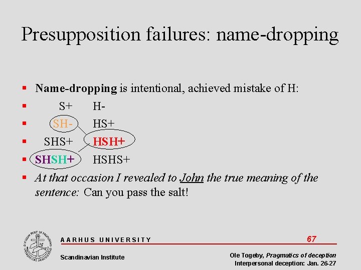 Presupposition failures: name-dropping Name-dropping is intentional, achieved mistake of H: S+ H SHHS+ SHS+