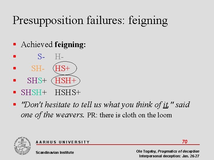 Presupposition failures: feigning Achieved feigning: S- H SH- HS+ SHS+ HSH+ SHSH+ HSHS+ "Don't