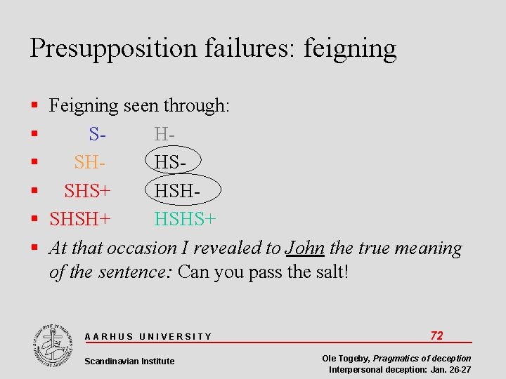 Presupposition failures: feigning Feigning seen through: SH SHHS SHS+ HSH SHSH+ HSHS+ At that