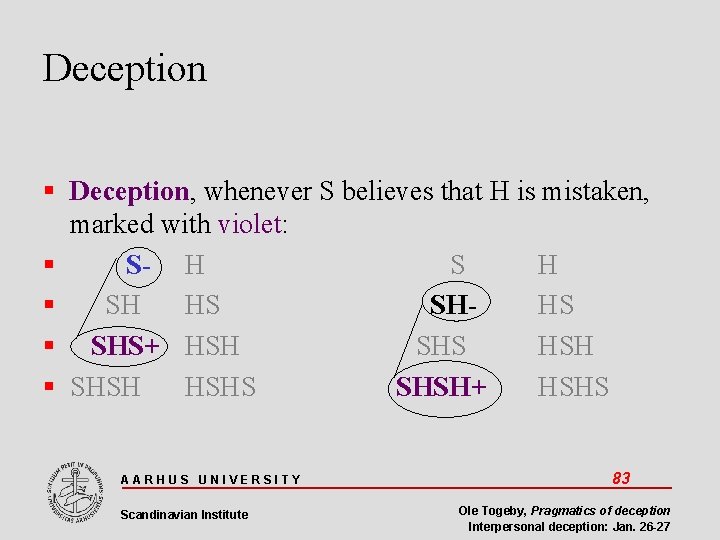 Deception Deception, whenever S believes that H is mistaken, marked with violet: S- H