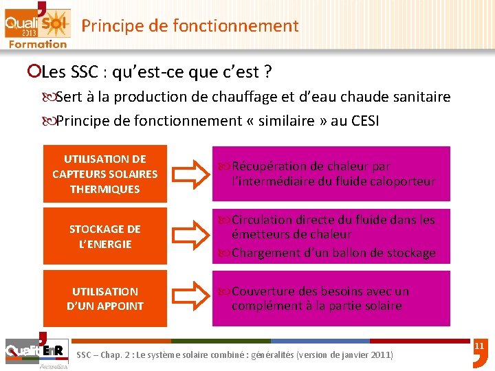 Principe de fonctionnement ¡Les SSC : qu’est-ce que c’est ? Sert à la production