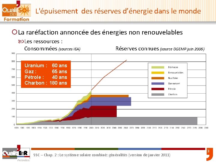 L'épuisement des réserves d’énergie dans le monde ¡La raréfaction annoncée des énergies non renouvelables