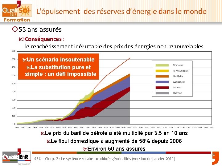 L'épuisement des réserves d’énergie dans le monde ¡ 55 ans assurés Conséquences : le