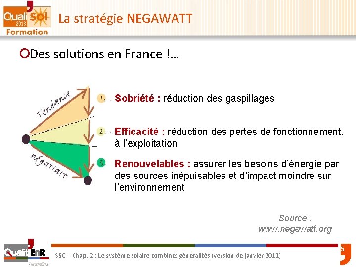 La stratégie NEGAWATT ¡Des solutions en France !… Sobriété : réduction des gaspillages Efficacité