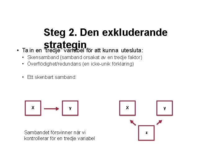  • Steg 2. Den exkluderande strategin Ta in en ”tredje” variabel för att